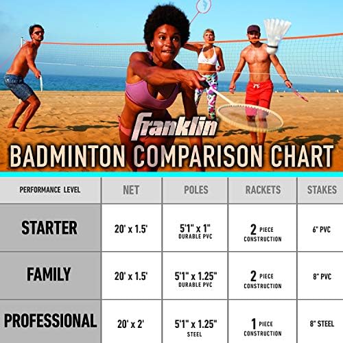 Franklin Sports Badminton Net Sets - Outdoor Backyard + Beach Badminton Net + Equipment Set - (4) Rackets + (2) Birdies + Portable Net Included - Adults + Kids Set - Image 3